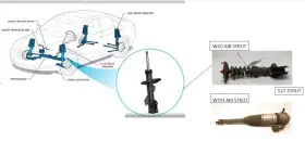 54650b1400 Genesis 2018 2019 2020 G80 Driver Left Front Strut Oem