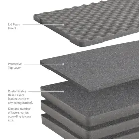 Xg451607fk Go Rhino Xventure Gear Hard Case Replacement Foam Set - Long 45 Inch