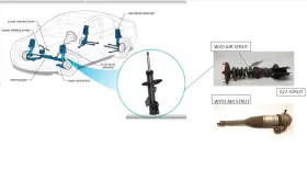 314769415 Volvo 2017-2018 S90 Driver Left Front Strut Oem