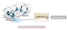 Front Stabilizer Bar Oem 18-25 Mitsubishi Eclipscrs 4056A265 Used. Price: $75.00.