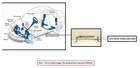 Rear Stabilizer Bar Oem 2017 Honda Accord 52300T3VA01 Used. Price: $75.00.