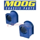 Moog Front To Frame Stabilizer Bar Bushing Kit For 2003-2007 Dodge Sprinter Xa New. Price: $22.72.