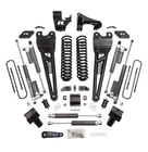 Readylift 43-23660 Suspension Kit New. Price: $4299.95.