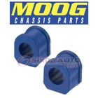 Moog Front To Frame Stabilizer Bar Bushing Kit For 1980-1996 Chevrolet Nx New. Price: $21.69.
