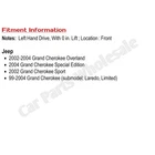 Track Bar Front For Jeep Grand Cherokee 1999-2004 New. Price: $47.73.