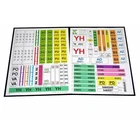 1968-72 Gm General Detail Stickers Concourse Decals New. Price: $55.00.