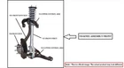 Left Front Suspension Knee Assembly Oem 2012 Bmw 328I Used. Price: $150.00.