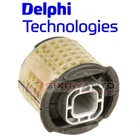 Delphi TD1761W Subframe Bushing For 33316790573 Suspension Springs Pq New. Price: $64.55.