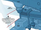 Pacbrake Alpha Air Suspension Kit For Silverado/sierra 2500/3500HD New. Price: $461.80.